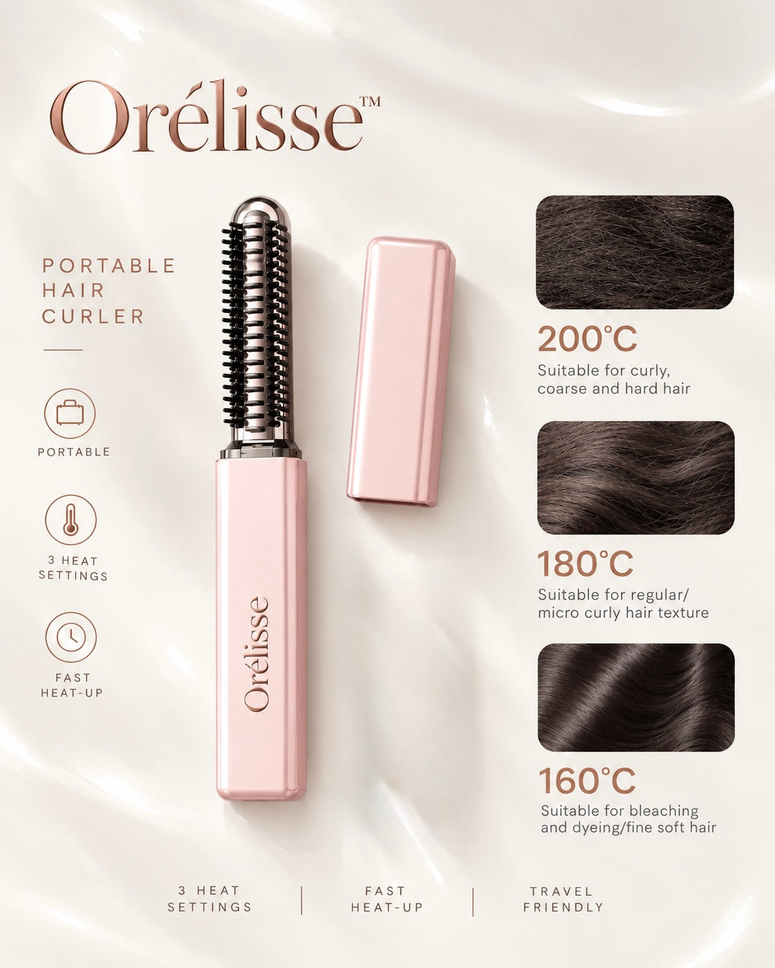 Orélisse Pocket Hair Curler – 3 heat settings